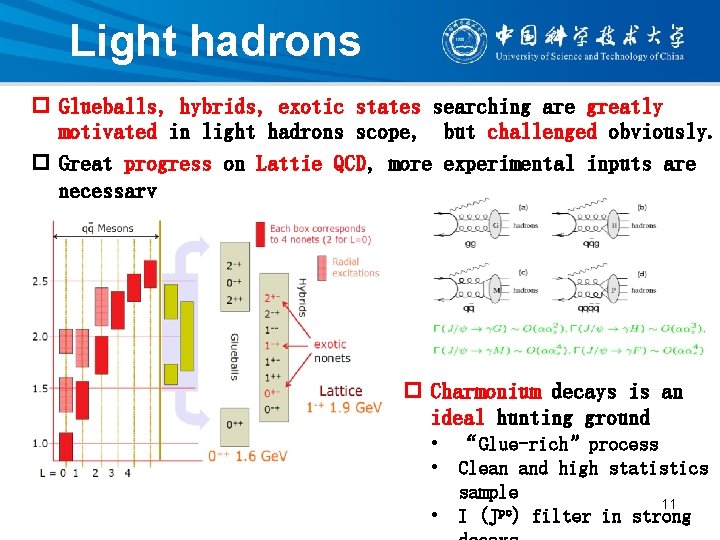 Light hadrons p Glueballs, hybrids, exotic states searching are greatly motivated in light hadrons