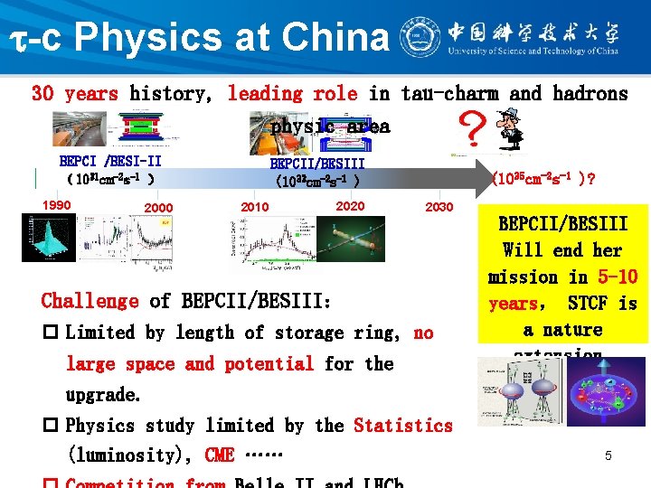  -c Physics at China 30 years history, leading role in tau-charm and hadrons