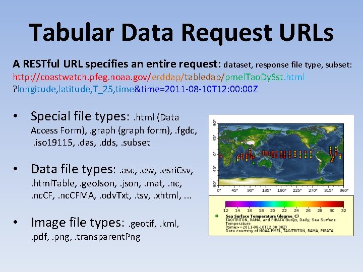 Tabular Data Request URLs A RESTful URL specifies an entire request: dataset, response file