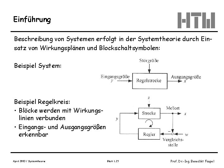 Einführung Beschreibung von Systemen erfolgt in der Systemtheorie durch Einsatz von Wirkungsplänen und Blockschaltsymbolen: