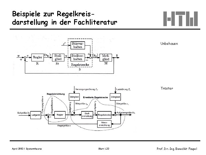 Beispiele zur Regelkreisdarstellung in der Fachliteratur Unbehauen Tröster April 2003 / Systemtheorie Blatt 1.