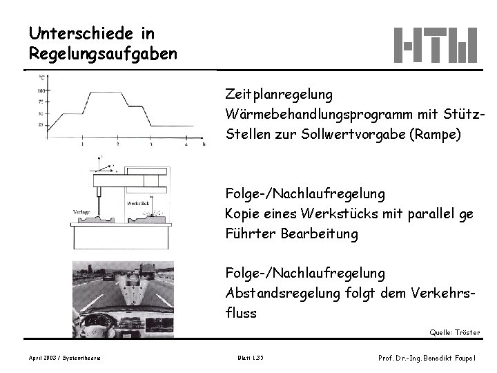 Unterschiede in Regelungsaufgaben Zeitplanregelung Wärmebehandlungsprogramm mit Stütz. Stellen zur Sollwertvorgabe (Rampe) Folge-/Nachlaufregelung Kopie eines