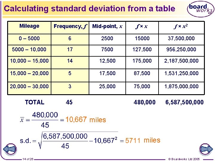 Calculating standard deviation from a table Mileage Frequency, f Mid-point, x f×x f ×