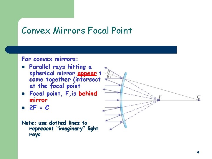 Convex Mirrors Focal Point For convex mirrors: l Parallel rays hitting a spherical mirror