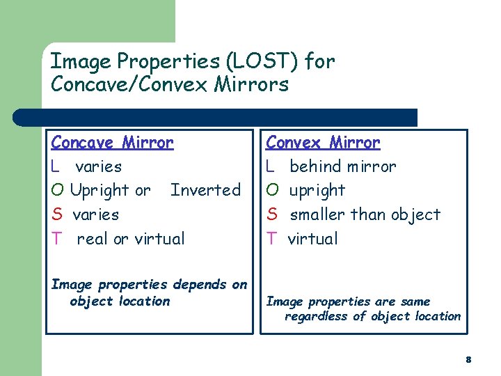 Image Properties (LOST) for Concave/Convex Mirrors Concave Mirror L varies O Upright or Inverted