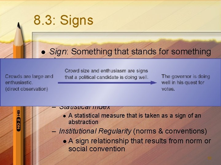 8. 3: Signs l l Sign: Something that stands for something else Types –