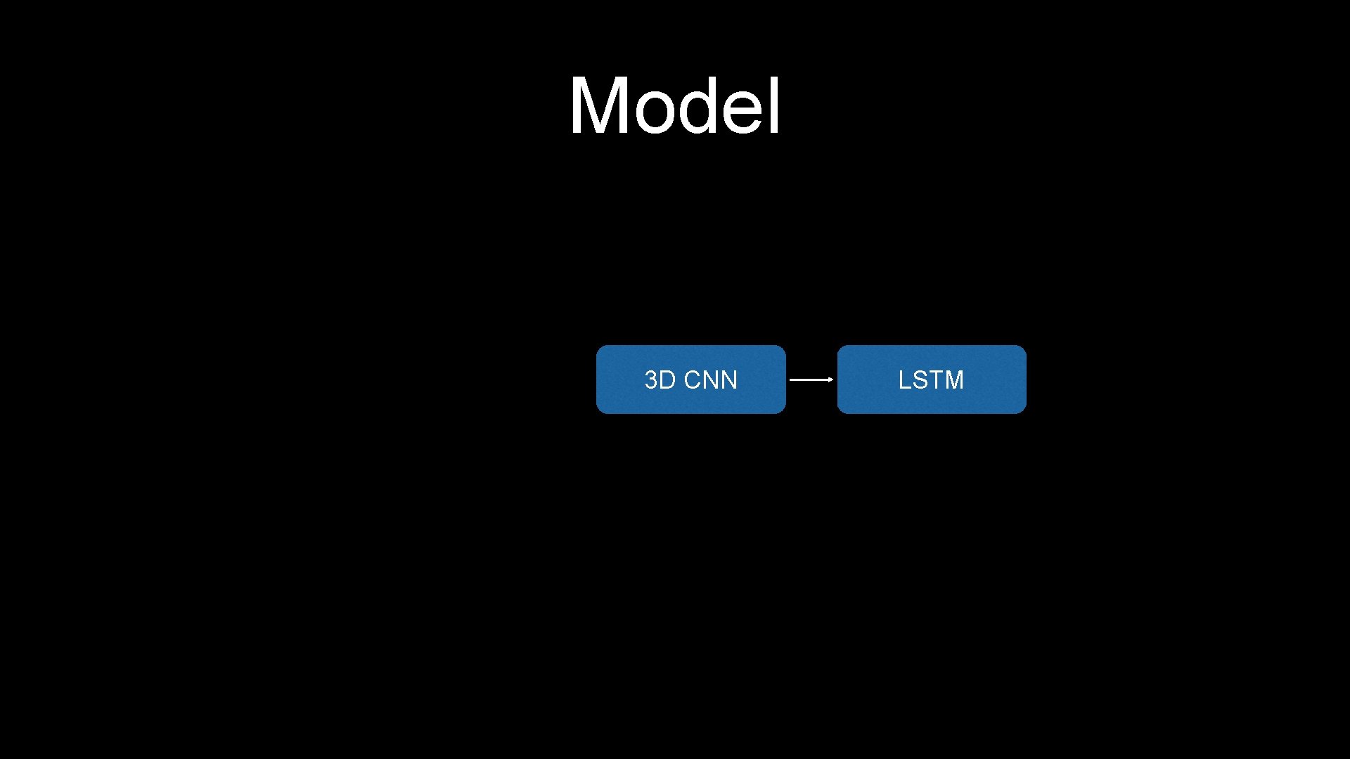 Model 3 D CNN LSTM 