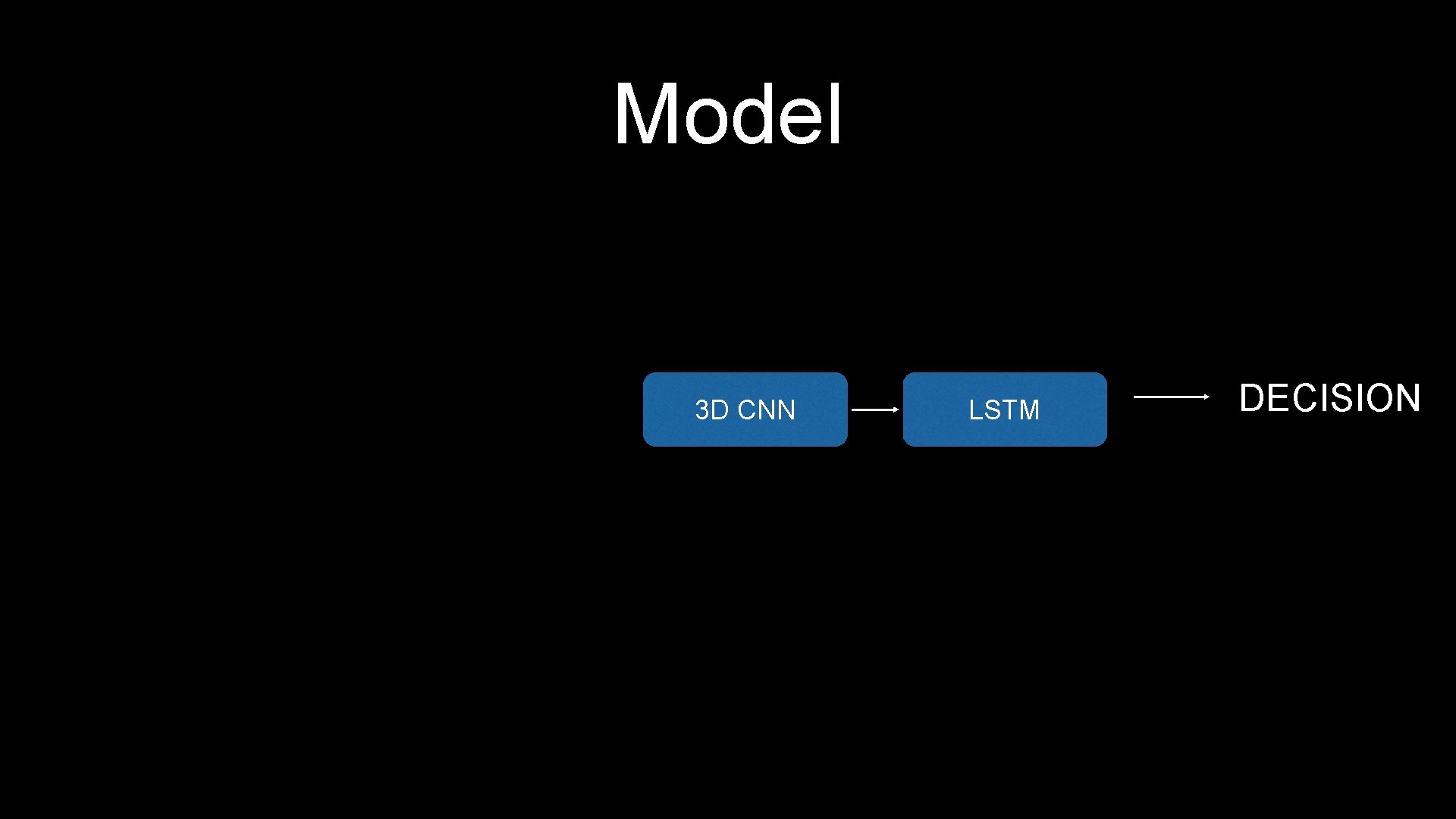 Model 3 D CNN LSTM DECISION 