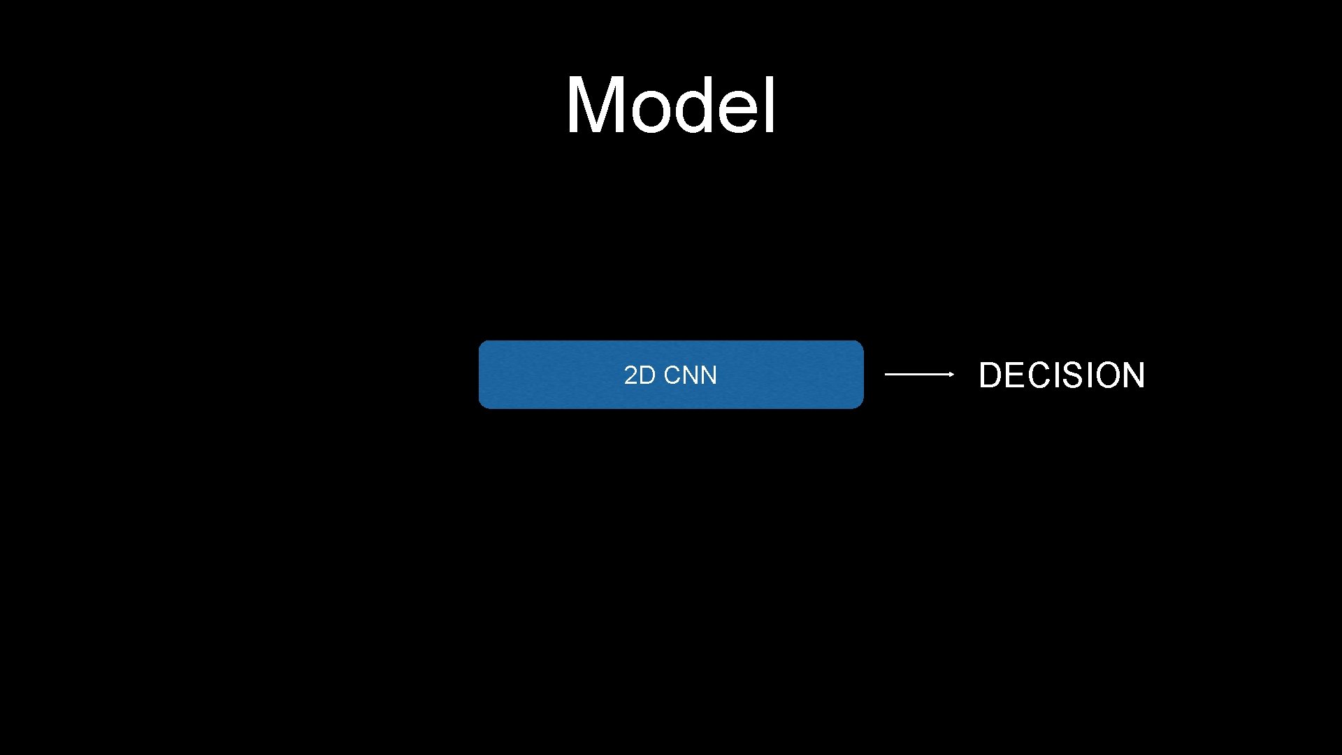 Model 2 D CNN DECISION 