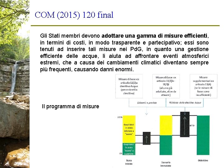 COM (2015) 120 final Gli Stati membri devono adottare una gamma di misure efficienti,