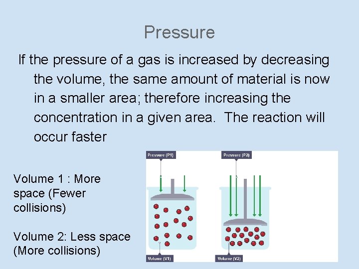 Pressure If the pressure of a gas is increased by decreasing the volume, the