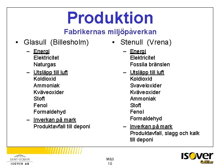 Produktion Fabrikernas miljöpåverkan • Glasull (Billesholm) • Stenull (Vrena) – Energi Elektricitet Naturgas –