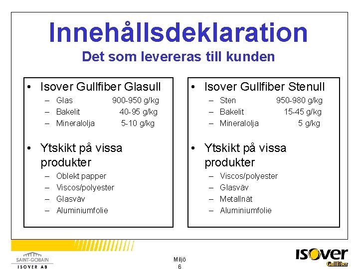 Innehållsdeklaration Det som levereras till kunden • Isover Gullfiber Glasull – Glas – Bakelit