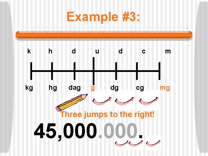 Example #3: k h kg hg d dag u g d dg c m