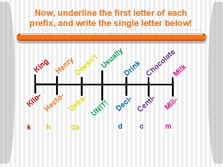 Now, underline the first letter of each prefix, and write the single letter below!