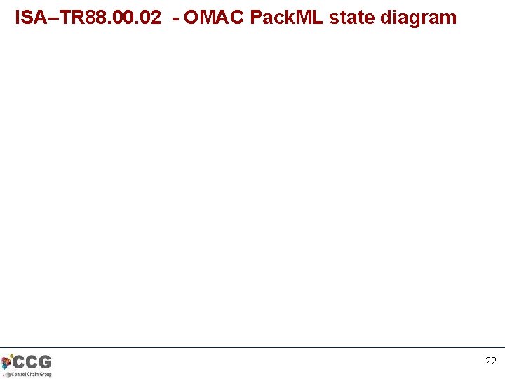 ISA–TR 88. 00. 02 - OMAC Pack. ML state diagram 22 