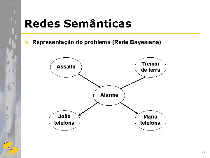 Redes Semânticas p Representação do problema (Rede Bayesiana) Tremor de terra Assalto Alarme João