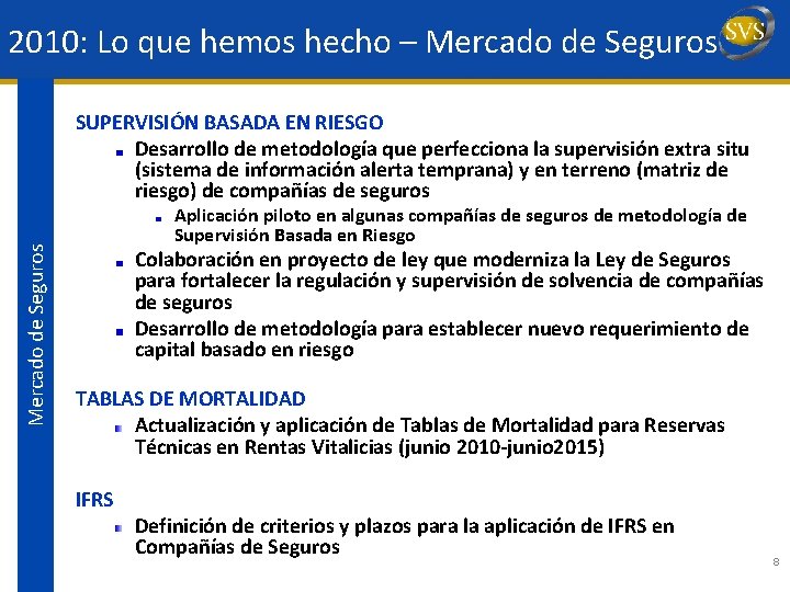 2010: Lo que hemos hecho – Mercado de Seguros SUPERVISIÓN BASADA EN RIESGO Desarrollo