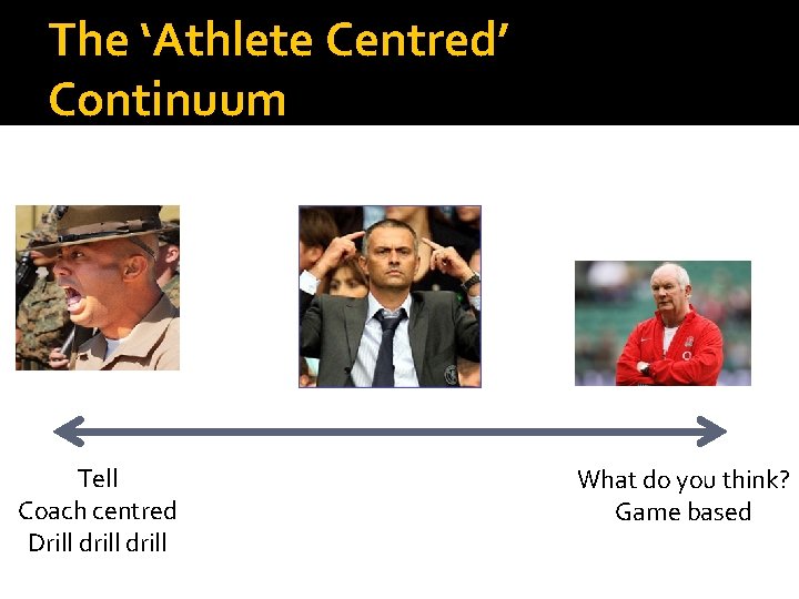 The ‘Athlete Centred’ Continuum Tell Coach centred Drill drill What do you think? Game