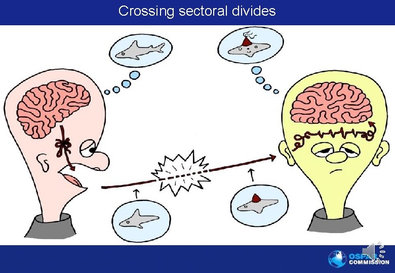 Crossing sectoral divides Negotiation www. ospar. org 