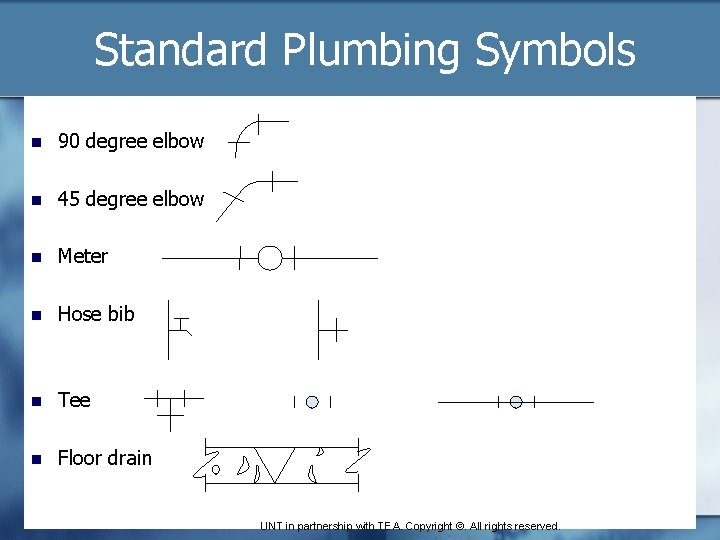 Standard Plumbing Symbols n 90 degree elbow n 45 degree elbow n Meter n
