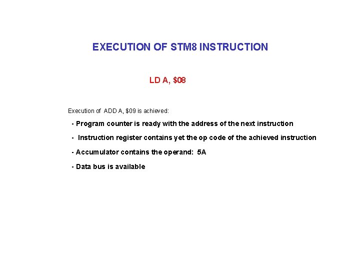 EXECUTION OF STM 8 INSTRUCTION LD A, $08 Execution of ADD A, $09 is