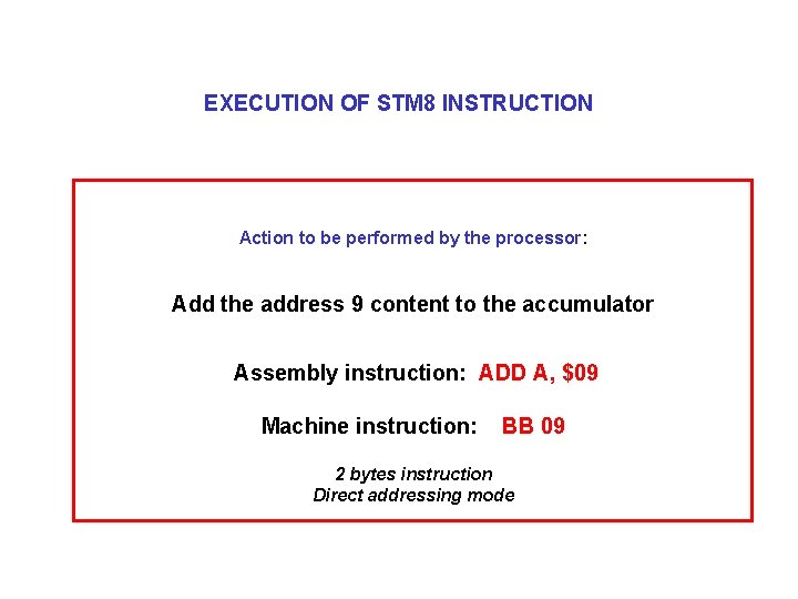 EXECUTION OF STM 8 INSTRUCTION Action to be performed by the processor: Add the