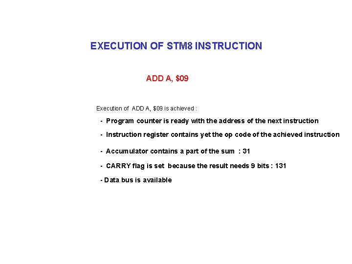 EXECUTION OF STM 8 INSTRUCTION ADD A, $09 Execution of ADD A, $09 is