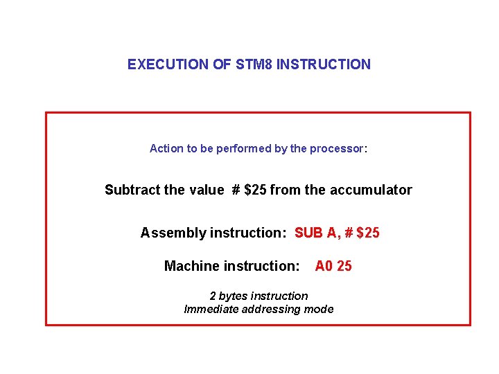 EXECUTION OF STM 8 INSTRUCTION Action to be performed by the processor: Subtract the