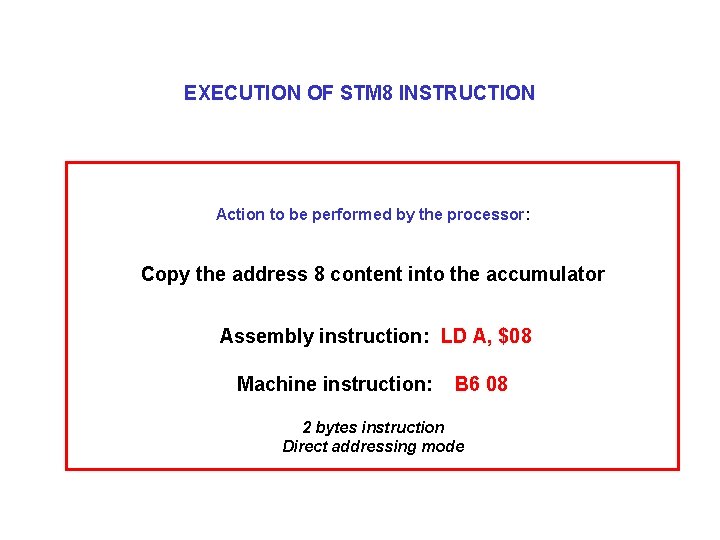 EXECUTION OF STM 8 INSTRUCTION Action to be performed by the processor: Copy the