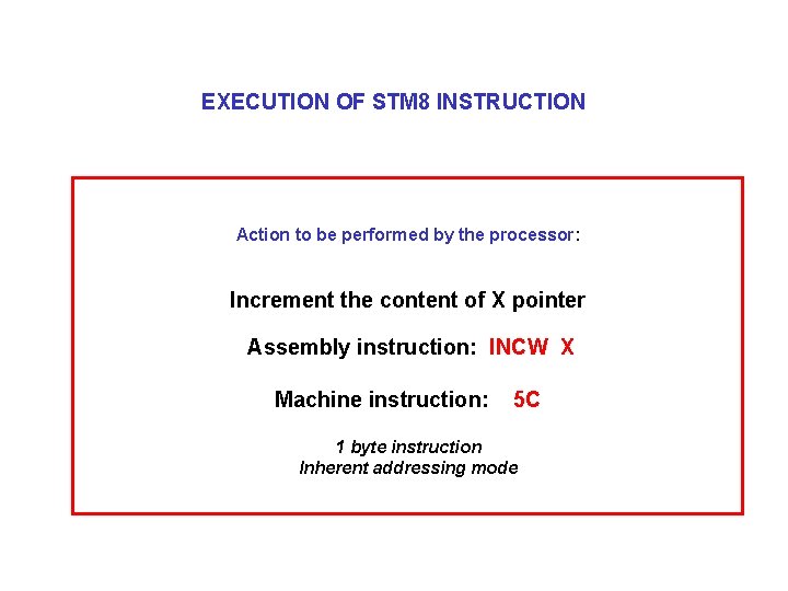 EXECUTION OF STM 8 INSTRUCTION Action to be performed by the processor: Increment the