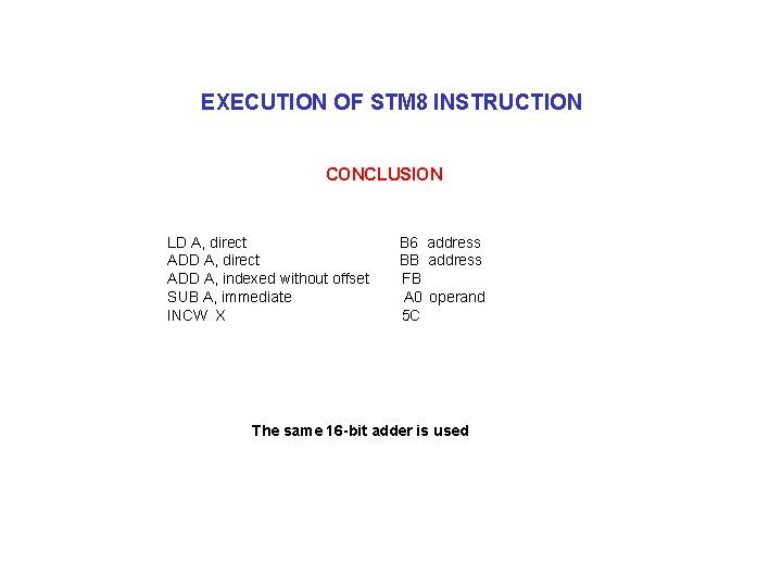 EXECUTION OF STM 8 INSTRUCTION CONCLUSION LD A, direct ADD A, indexed without offset