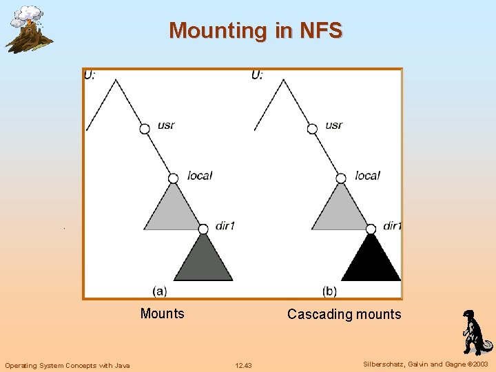 Mounting in NFS Mounts Operating System Concepts with Java Cascading mounts 12. 43 Silberschatz,