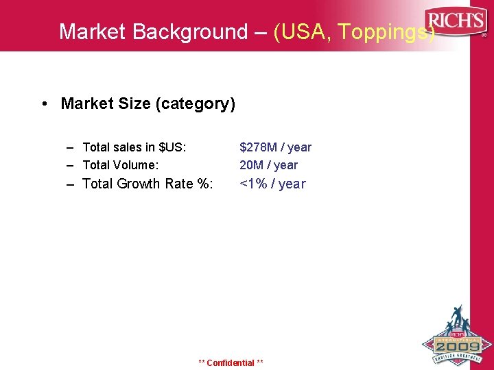 Market Background – (USA, Toppings) • Market Size (category) – Total sales in $US: