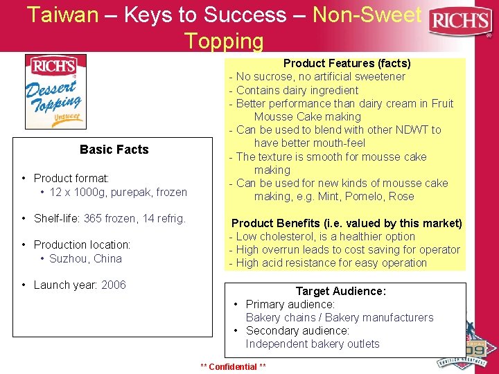 Taiwan – Keys to Success – Non-Sweet Topping Basic Facts • Product format: • Taiwan – Keys to Success – Non-Sweet Topping Basic Facts • Product format: •
