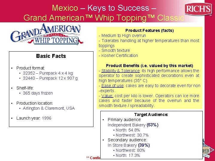 Mexico – Keys to Success – Grand American™ Whip Topping™ Classic Basic Facts •