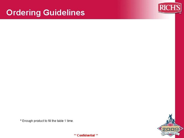 Ordering Guidelines * Enough product to fill the table 1 time. ** Confidential **