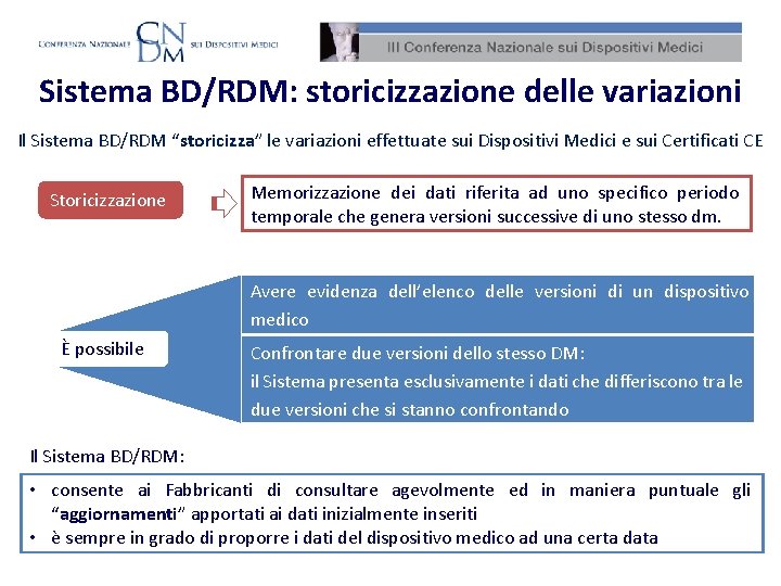 Sistema BD/RDM: storicizzazione delle variazioni Il Sistema BD/RDM “storicizza” le variazioni effettuate sui Dispositivi