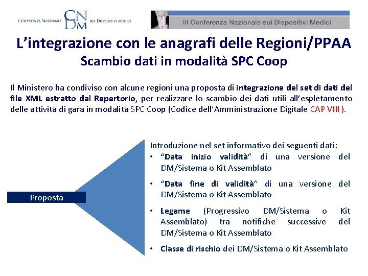 L’integrazione con le anagrafi delle Regioni/PPAA Scambio dati in modalità SPC Coop Il Ministero