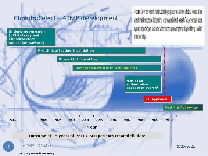 Chondro. Celect – ATMP development Underlying research (ECFA-Assay and Chondro. Celect molecular markers) Pre