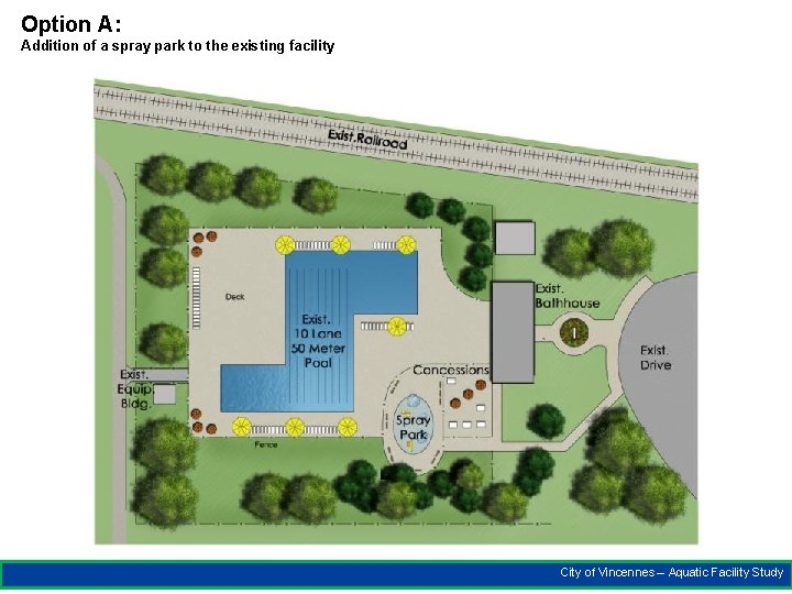 Option A: Addition of a spray park to the existing facility City of Vincennes