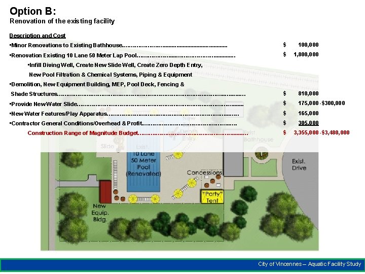 Option B: Renovation of the existing facility Description and Cost • Minor Renovations to