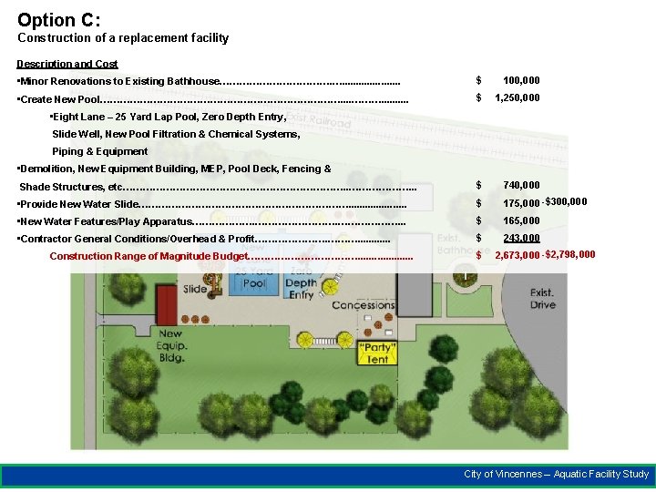 Option C: Construction of a replacement facility Description and Cost • Minor Renovations to