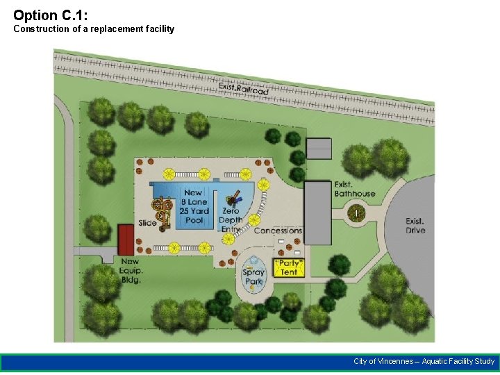 Option C. 1: Construction of a replacement facility City of Vincennes – Aquatic Facility