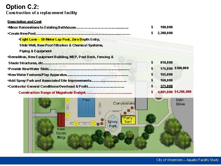 Option C. 2: Construction of a replacement facility Description and Cost • Minor Renovations