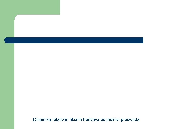 Dinamika relativno fiksnih troškova po jedinici proizvoda 