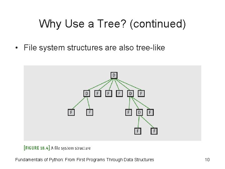 Why Use a Tree? (continued) • File system structures are also tree-like Fundamentals of