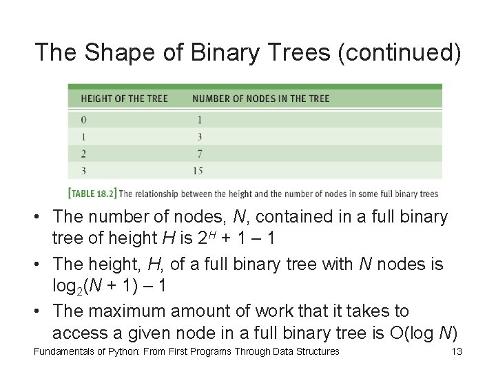 The Shape of Binary Trees (continued) • The number of nodes, N, contained in