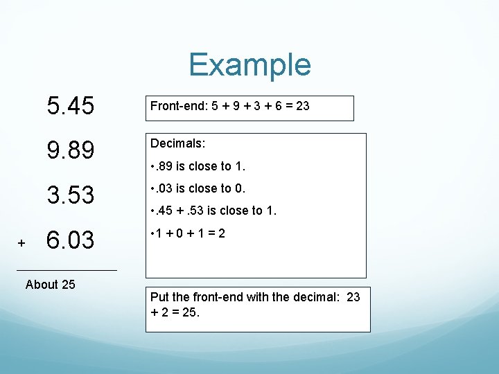 Example 5. 45 + Front-end: 5 + 9 + 3 + 6 = 23