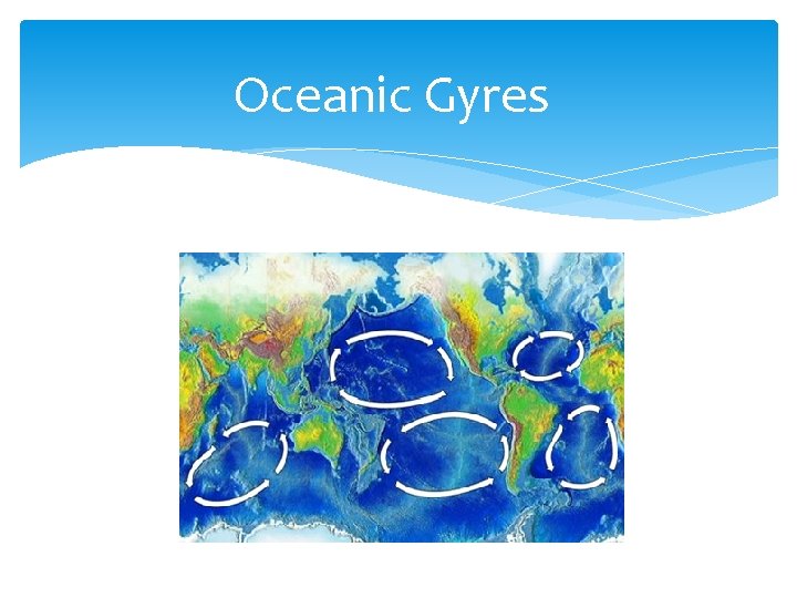 Oceanic Gyres 